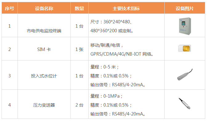 �Ԅӻ��h�̱O(ji��n)�y