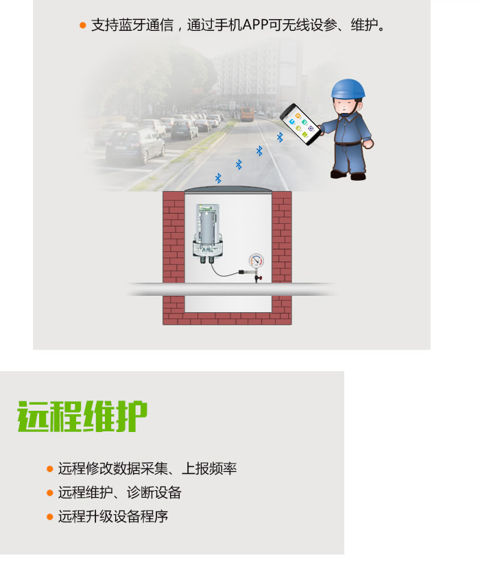 �ܾW(w��ng)�h(yu��n)�̿���