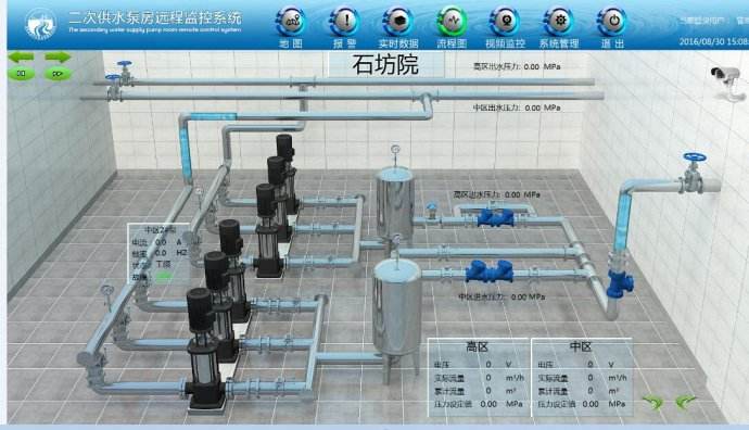 ��վ����